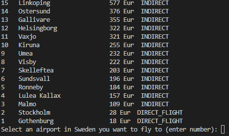 From Lithuania to Sweden